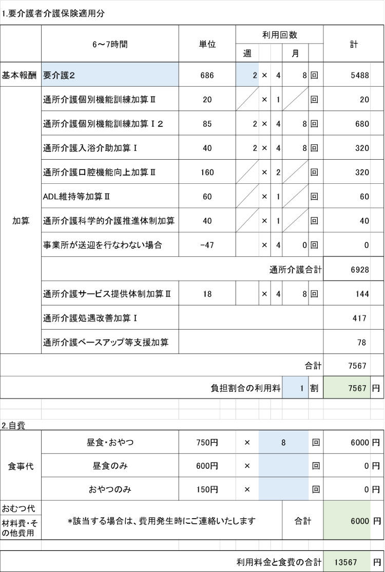 訪問リハビリ料金例